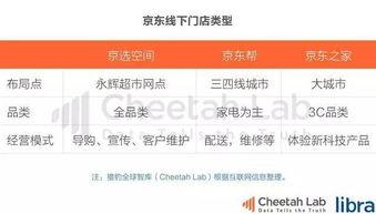 头条新闻吃瓜网,吃瓜网带你深度解析最新热点事件